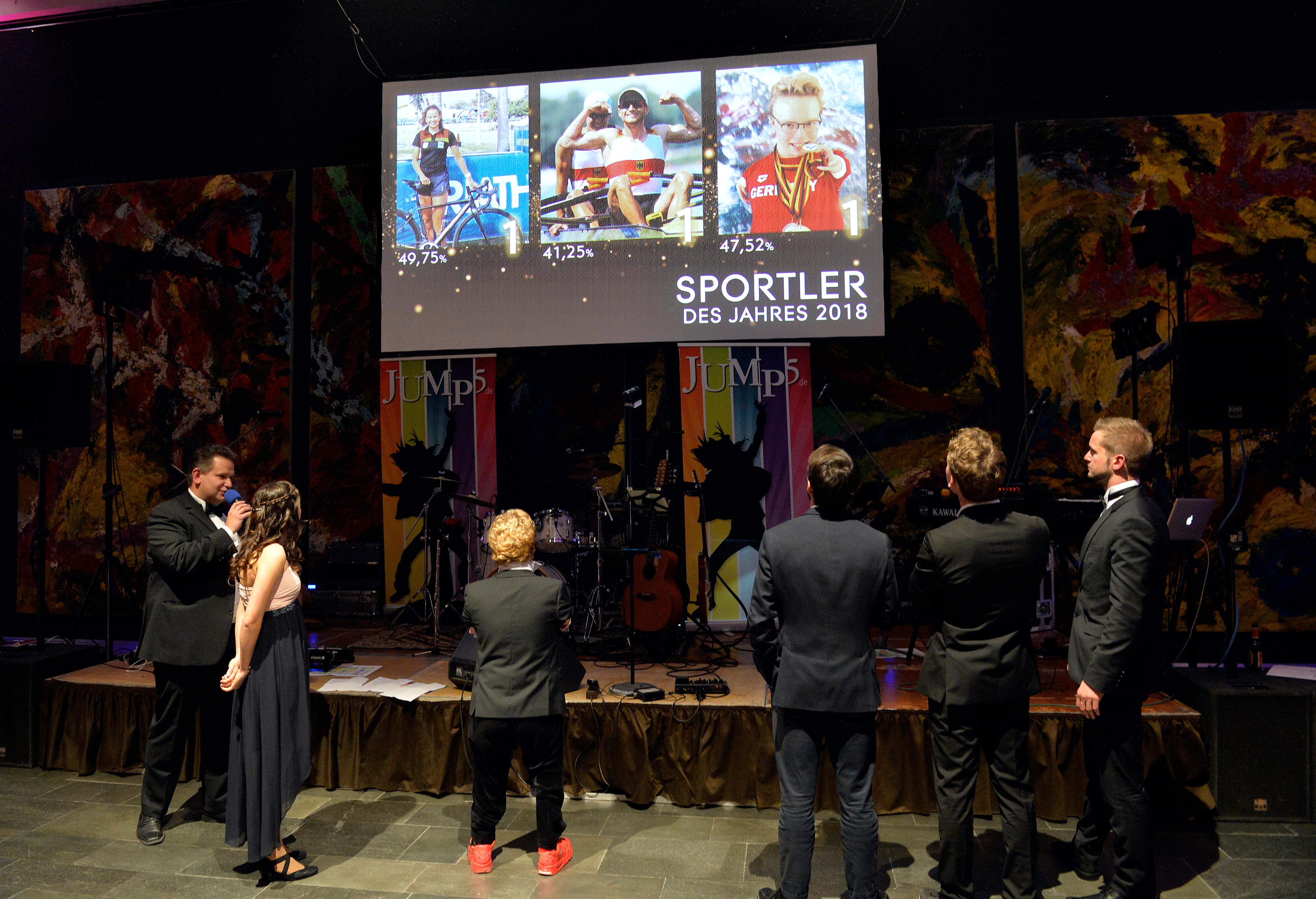 Die Ergebnisse der Abstimmung sind hier noch einmal zusammengefasst.