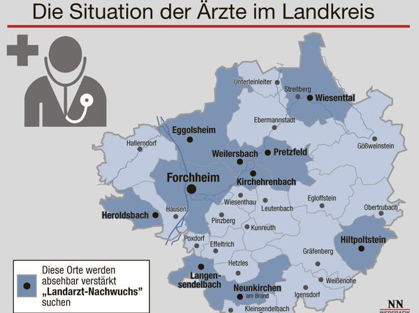 Die Situation im Landkreis Forchheim: In den südlich gelegenen Gemeinden sorgt die Konkurrenz der Städte Erlangen, Fürth und Nürnberg für einen Mangel an Nachwuchs.