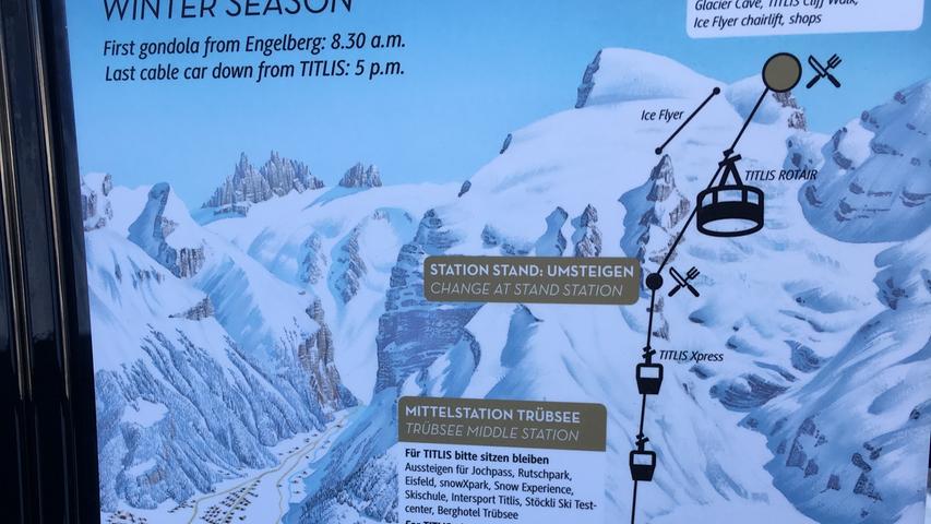 Anleitung zum Hochfahren. Engelberg liegt auf 1000 Metern, bis zur Bergstation am Klein Titlis sind 2000 Höhenmeter zu überwinden.