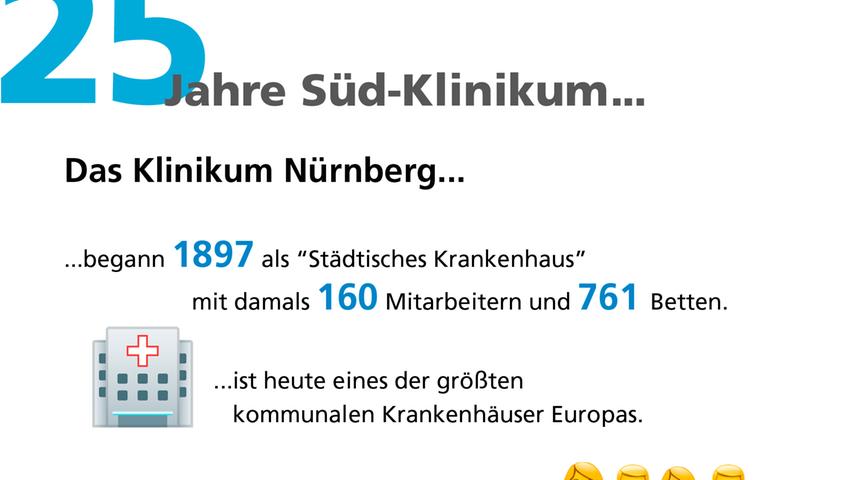 Was Sie schon immer über das Nürnberger Südklinikum wissen wollten!