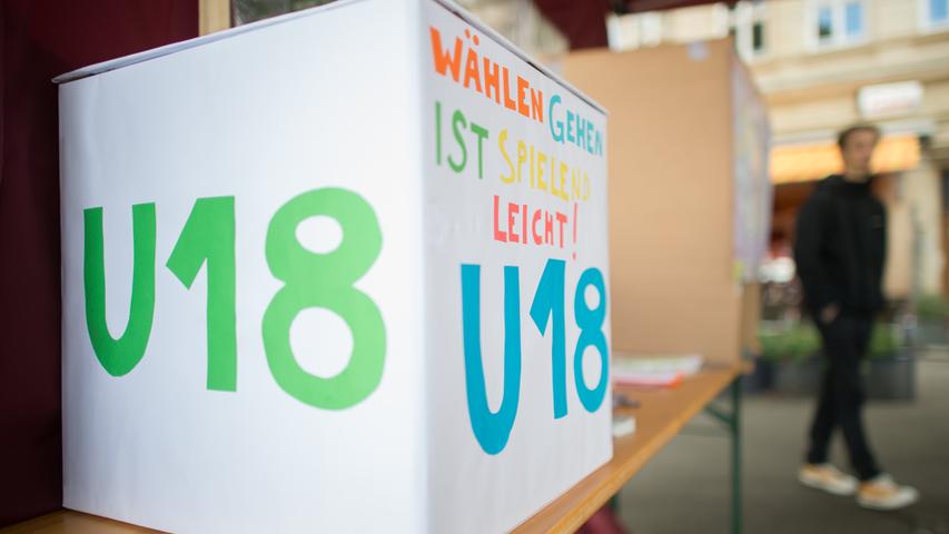 U18-Wahl zur Europawahl