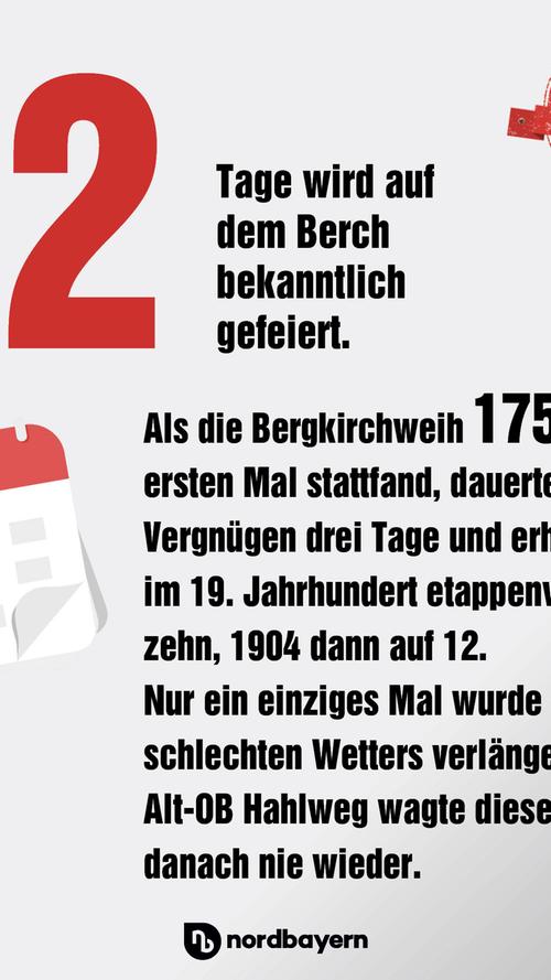 Bier, Stromverbrauch und Putzkolonnen: Zehn Fakten zur Bergkirchweih
