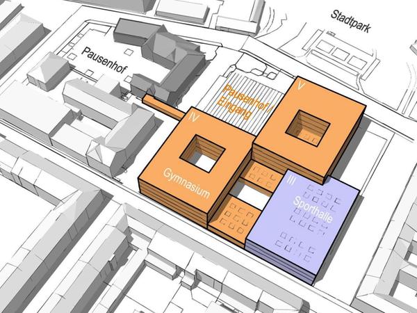 Der Plan zeigt die vorgesehene Sechsfach-Turnhalle (lila) fürs HLG und die Neubauten für die Schule (orange).