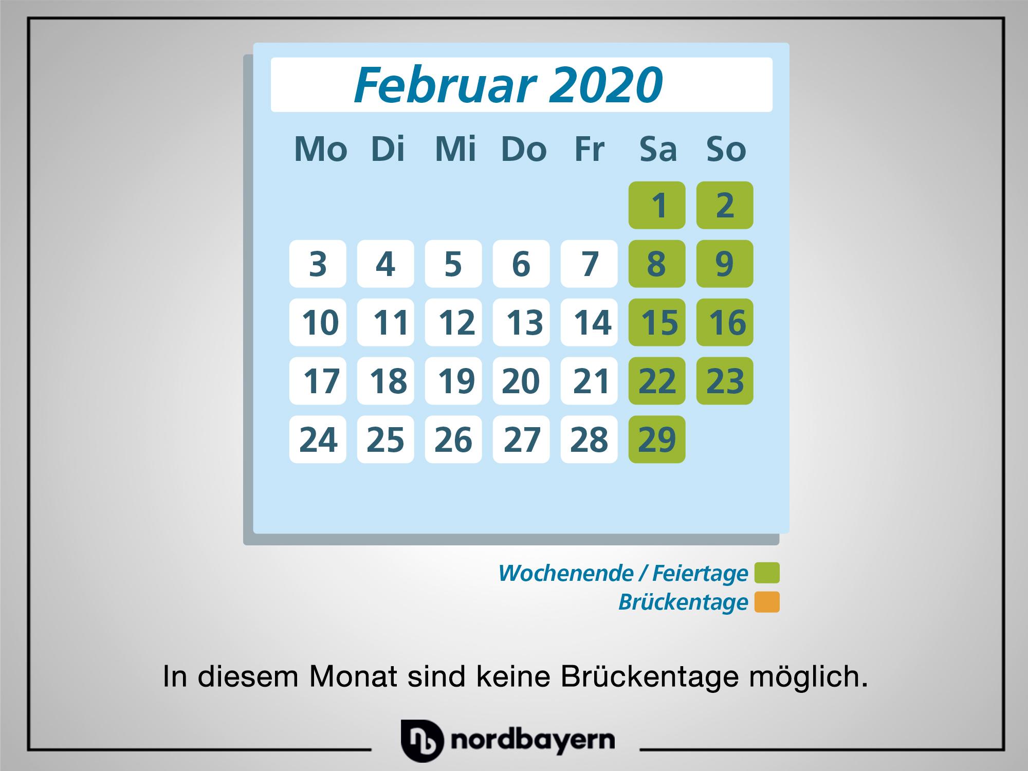 Grafik: nordbayern.de