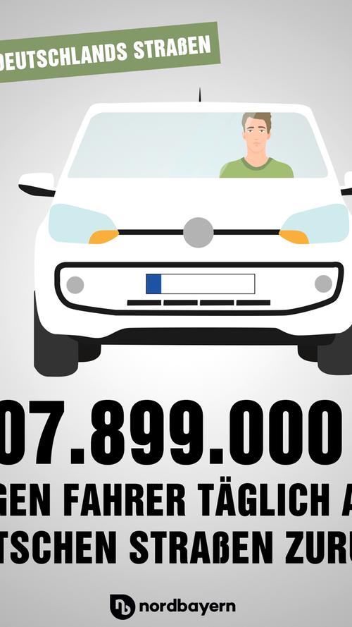 Zahlen zum Verkehr: Das passiert an einem Tag auf unseren Straßen