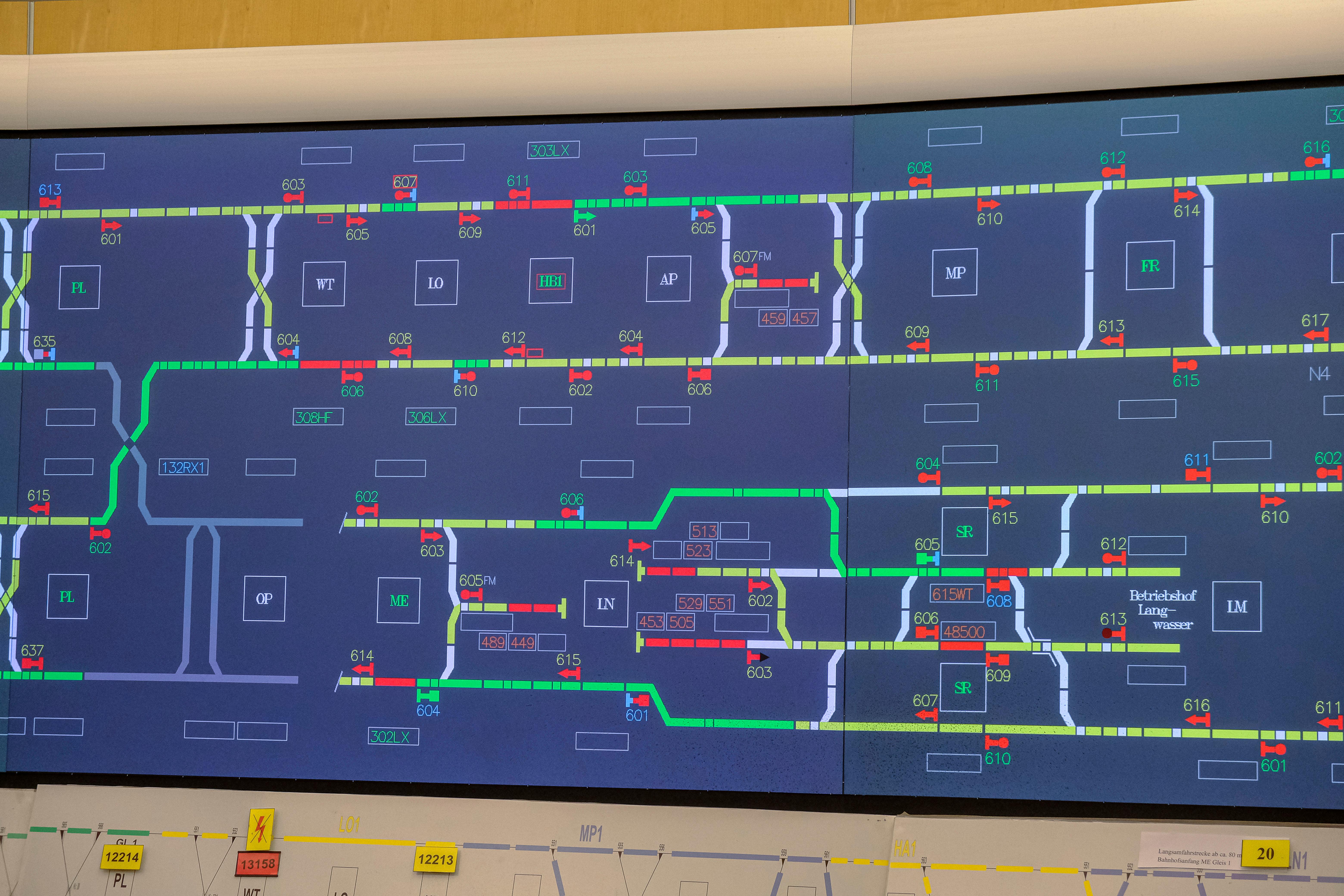 Auf einem schematischen Netzplan, der alle Streckenabschnitte mit Weichen und Signalen abbildet, können die Disponenten die Position jedes Zuges ablesen.