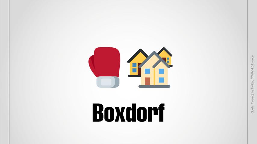 Zu guter Letzt noch etwas Einfaches: Ein Boxhandschuh mit einer Ansammlung von Häusern. Mehrere Häuser ergeben ein Dorf, und das wiederum ergibt die Lösung dieses Rätsels: Boxdorf.