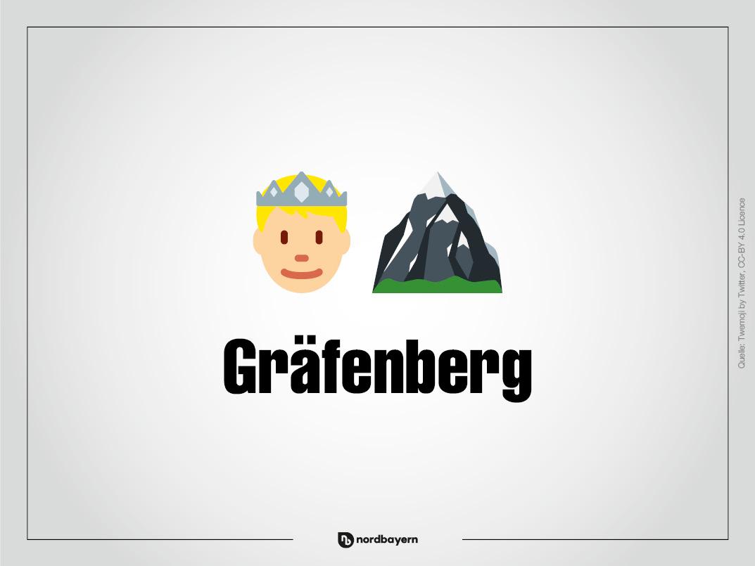 Ein Graf und ein Berg: Das ist Gräfenberg.