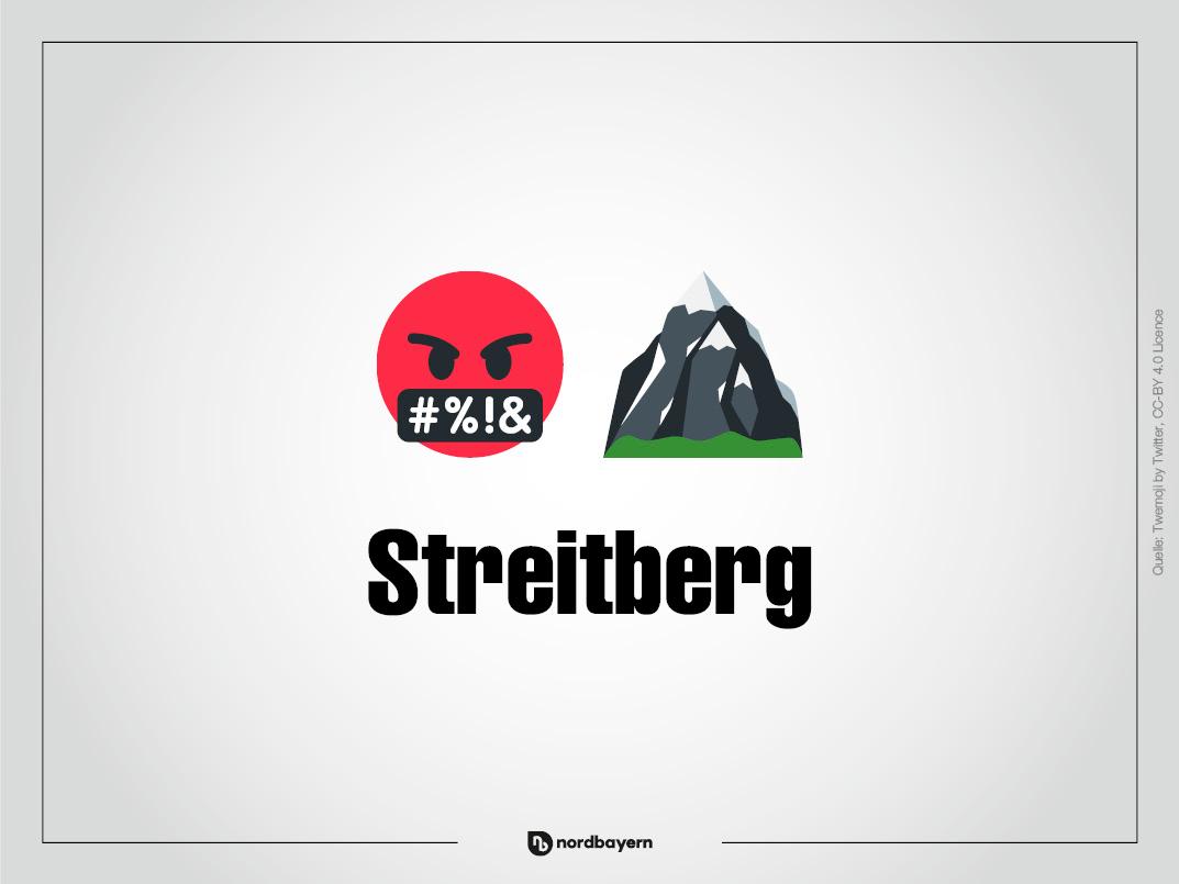 Streitberg: Streit dargestellt als Emoji und ein Berg.