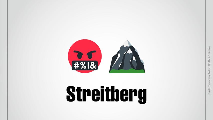 Streitberg: Streit dargestellt als Emoji und ein Berg.