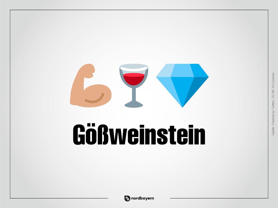 Ein Ellenbogen? Ein Weinglas und ein Stein? Göss ist ein altes Längenmaß, das der Größe der Elle entsprach. Zusammen mit Wein und Stein ist das Gößweinstein.