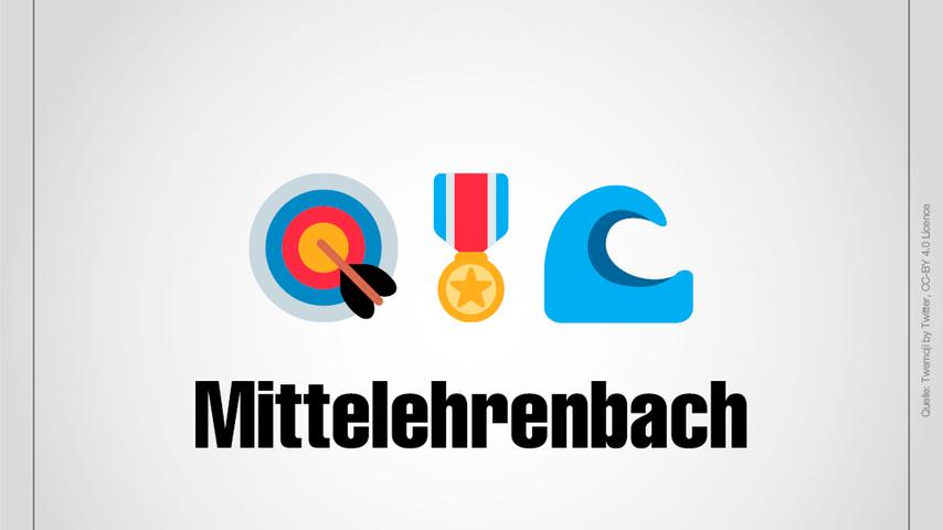 Emoji-Rätsel: Erkennen Sie, welche Ortsteile im Kreis Forchheim abgebildet sind? 