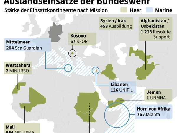 Übersicht über die aktuellen Auslandseinsätze der Bundeswehr.