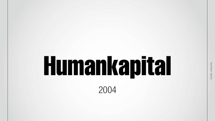 Der Begriff "Humankapital" "degradiert nicht nur Arbeitskräfte in Betrieben, sondern Menschen überhaupt zu nur noch ökonomisch interessanten Größen", so die Jury.