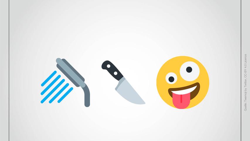 Wer kommt drauf: Welche Filmtitel verstecken sich hinter diesen Emojis?