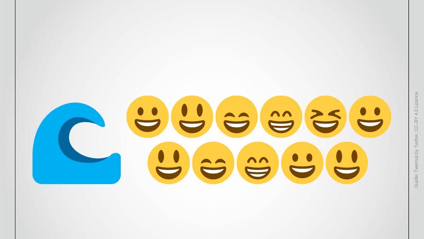 Wer kommt drauf: Welche Filmtitel verstecken sich hinter diesen Emojis?