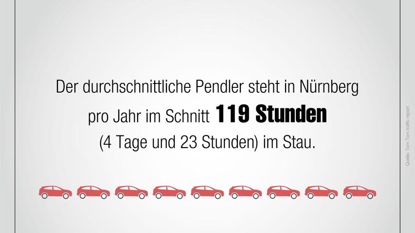 Stau in Nürnberg: Alle Fakten zum stehenden Verkehr 