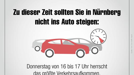 Stau in Nürnberg: Alle Fakten zum stehenden Verkehr