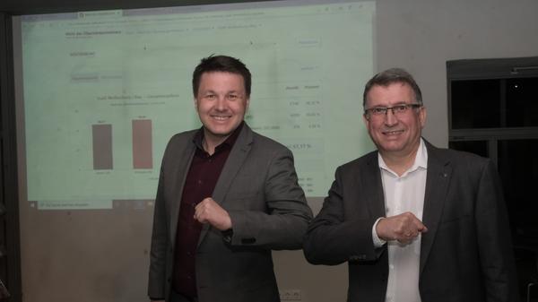 In Weißenburg lag Amtsinhaber Jürgen Schröppel nach dem Auszählen der Stimmbezirke knapp vor Herausforderer Tobias Kamm (CSU). Hier finden Sie den kompletten Artikel.